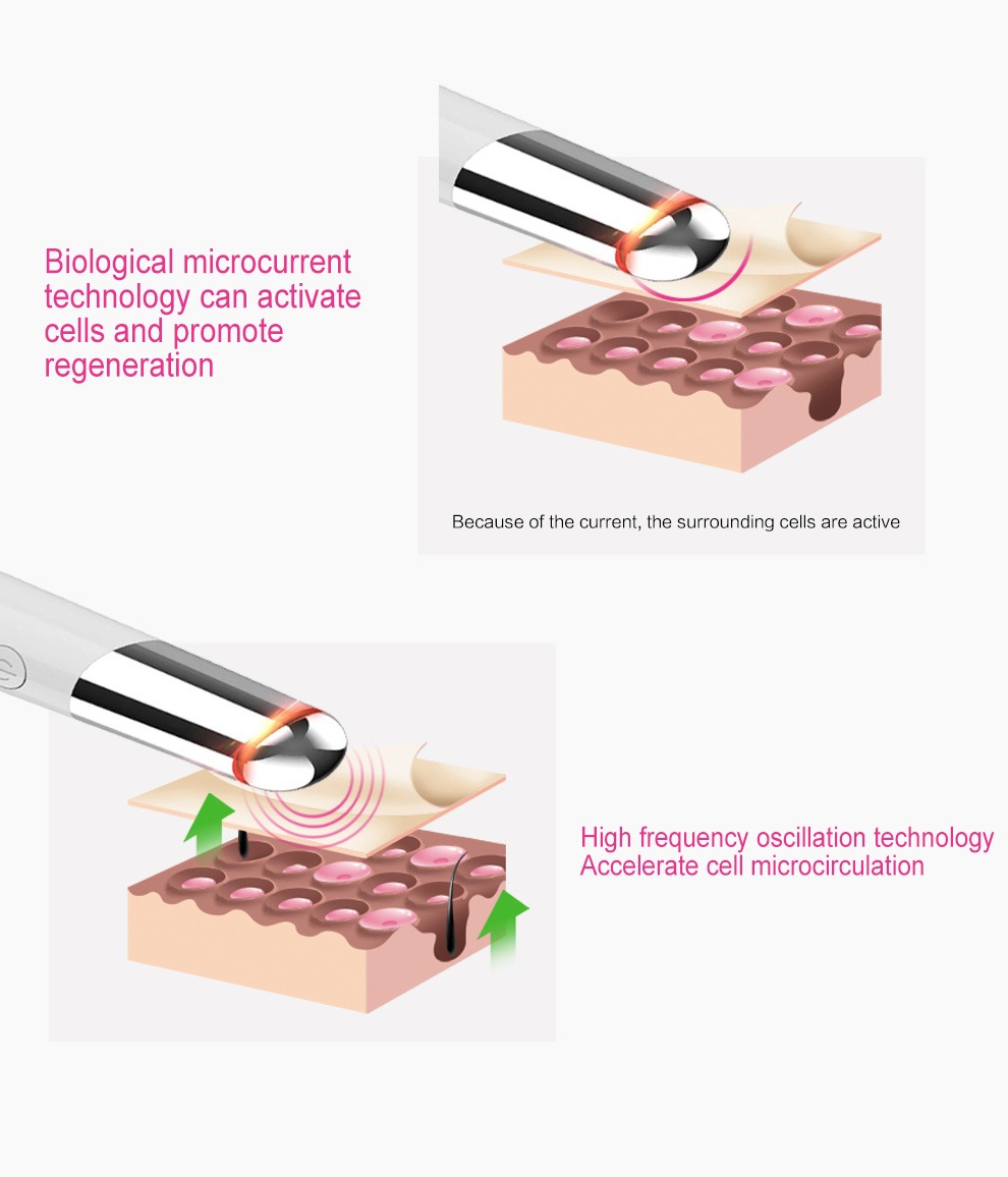 Masajeador de ojos de belleza Masajeador facial recargable por USB Dispositivo para el cuidado de la piel Detalles